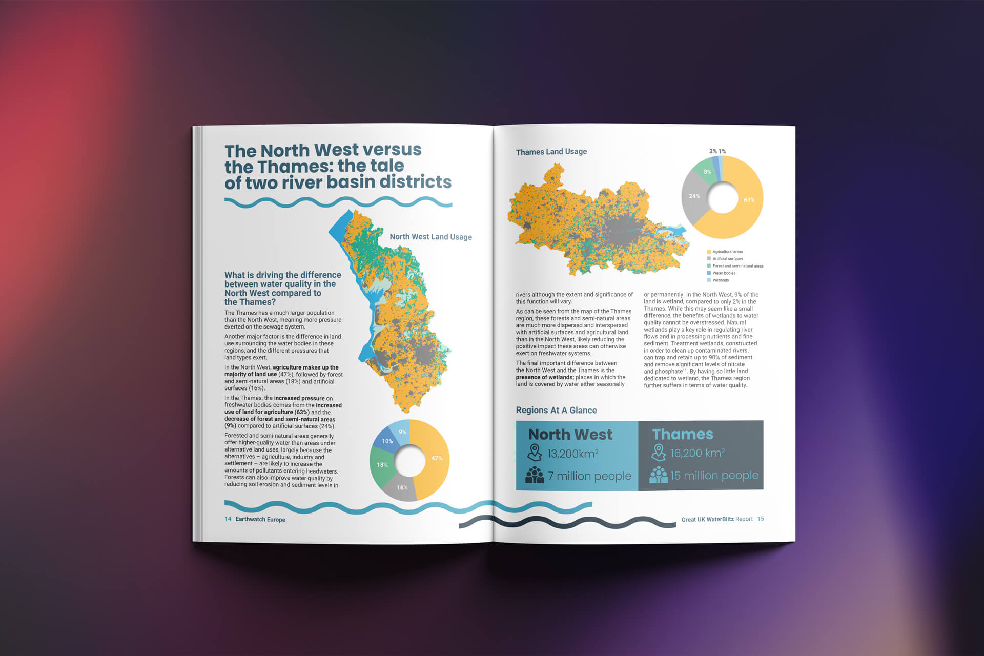 Stats page showing the north west vs the Thames water pollution