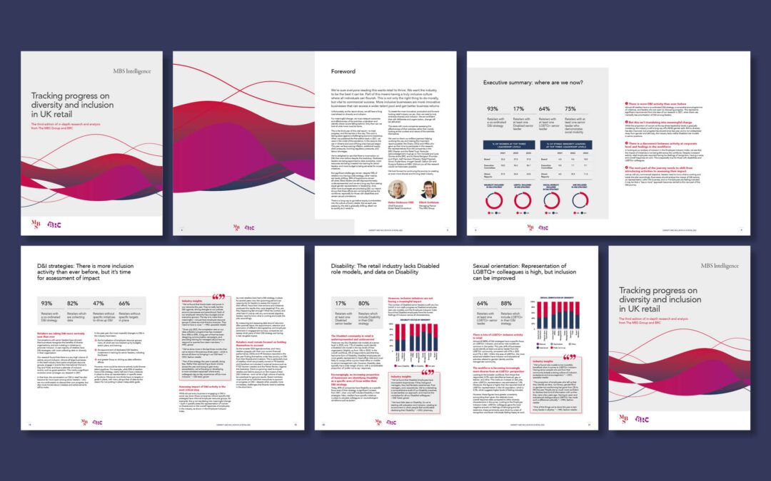 Corporate design: what it is, why it matters & how to get it right 