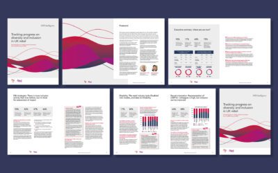 Corporate design: what it is, why it matters & how to get it right 