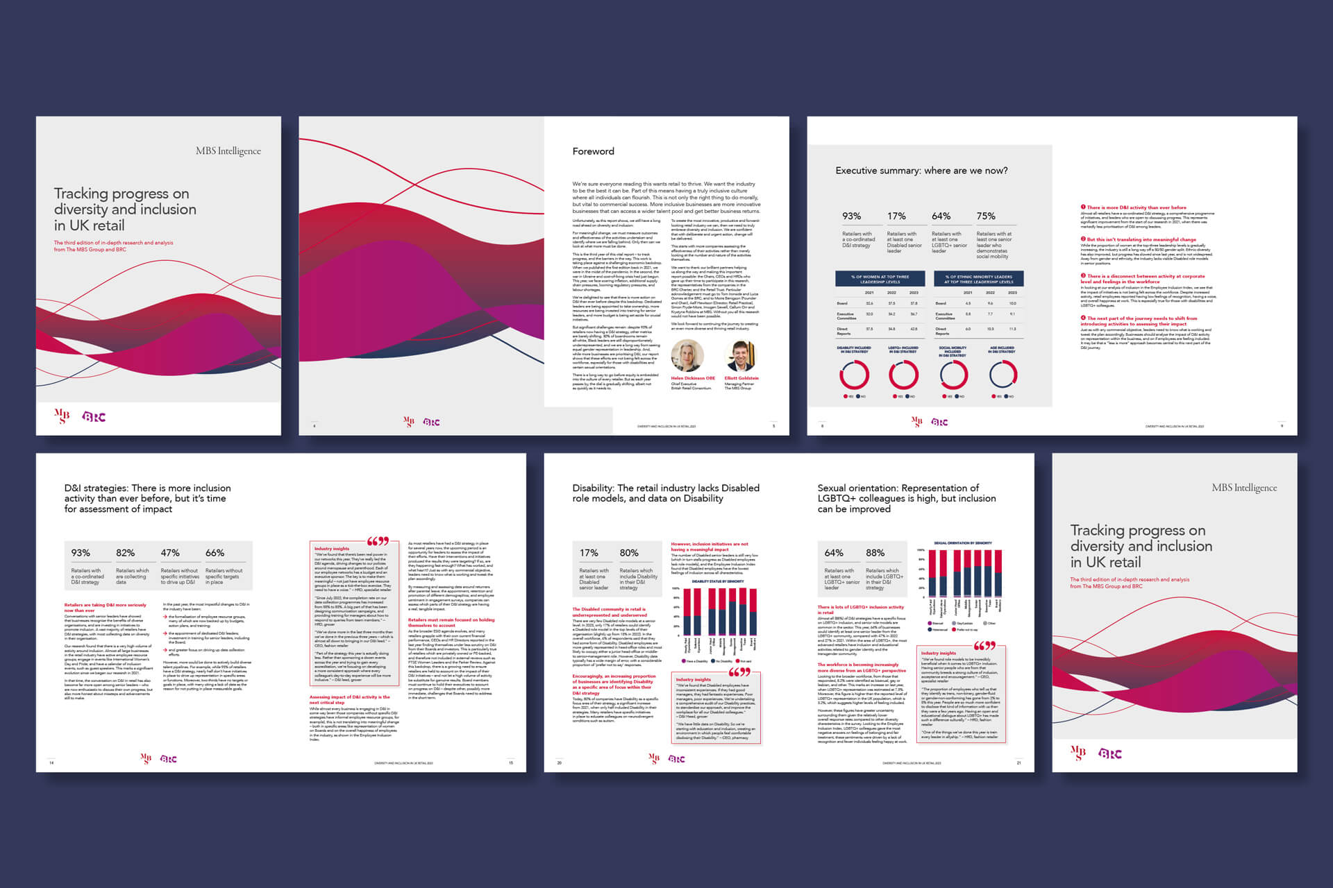 MBS White Papers spreads