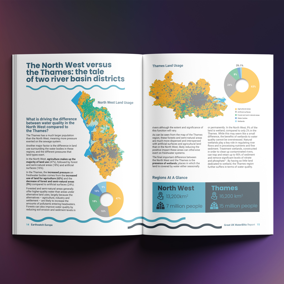 Stats page showing the north west vs the Thames water pollution