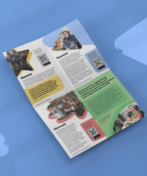Treloar's Impact Report 500x600px Shows the impact report copy mocked up on a blue background