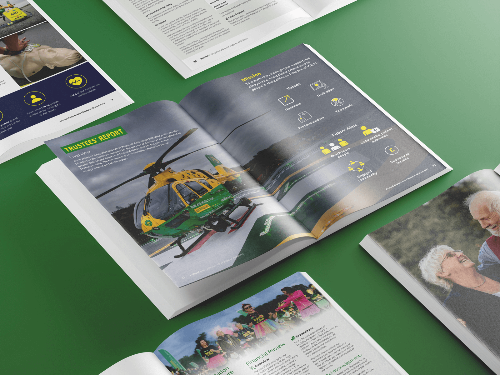 A mock-up showing the inside spread of HIOWAA's annual report.