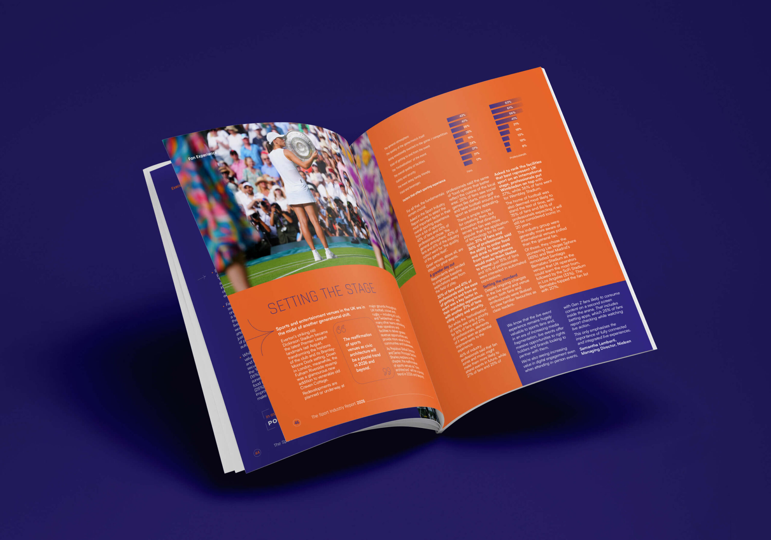 A mock-up of the Sport Industry Report 2026 fan experience spread on a dark blue background.