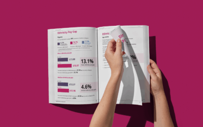 How to design an annual report that engages and inspires