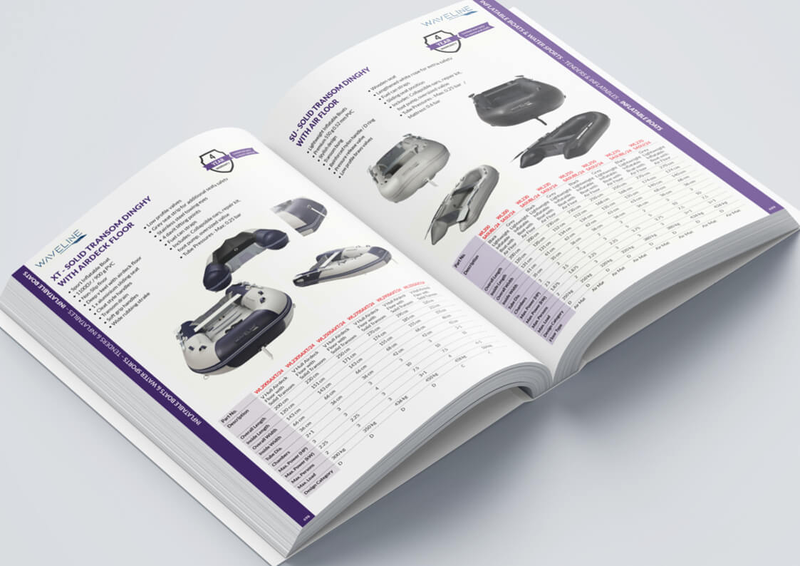 A mock-up showing a spread of the Marathon Leisure catalogue.