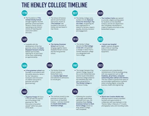 A mock-up of the Sport Industry Report 2026 fan experience spread on a dark blue background.