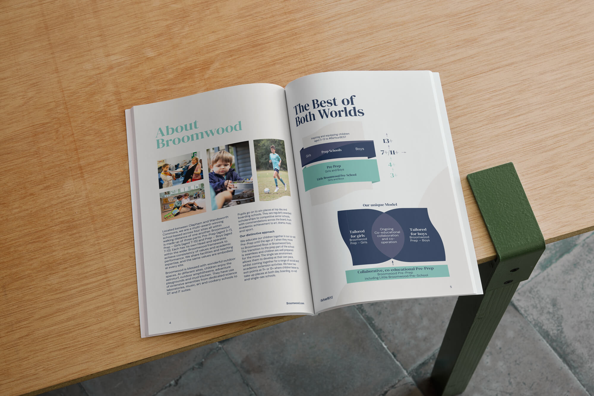 A mock-up showing the internal spread of the Broomwood prospectus 'about broomwood' page.