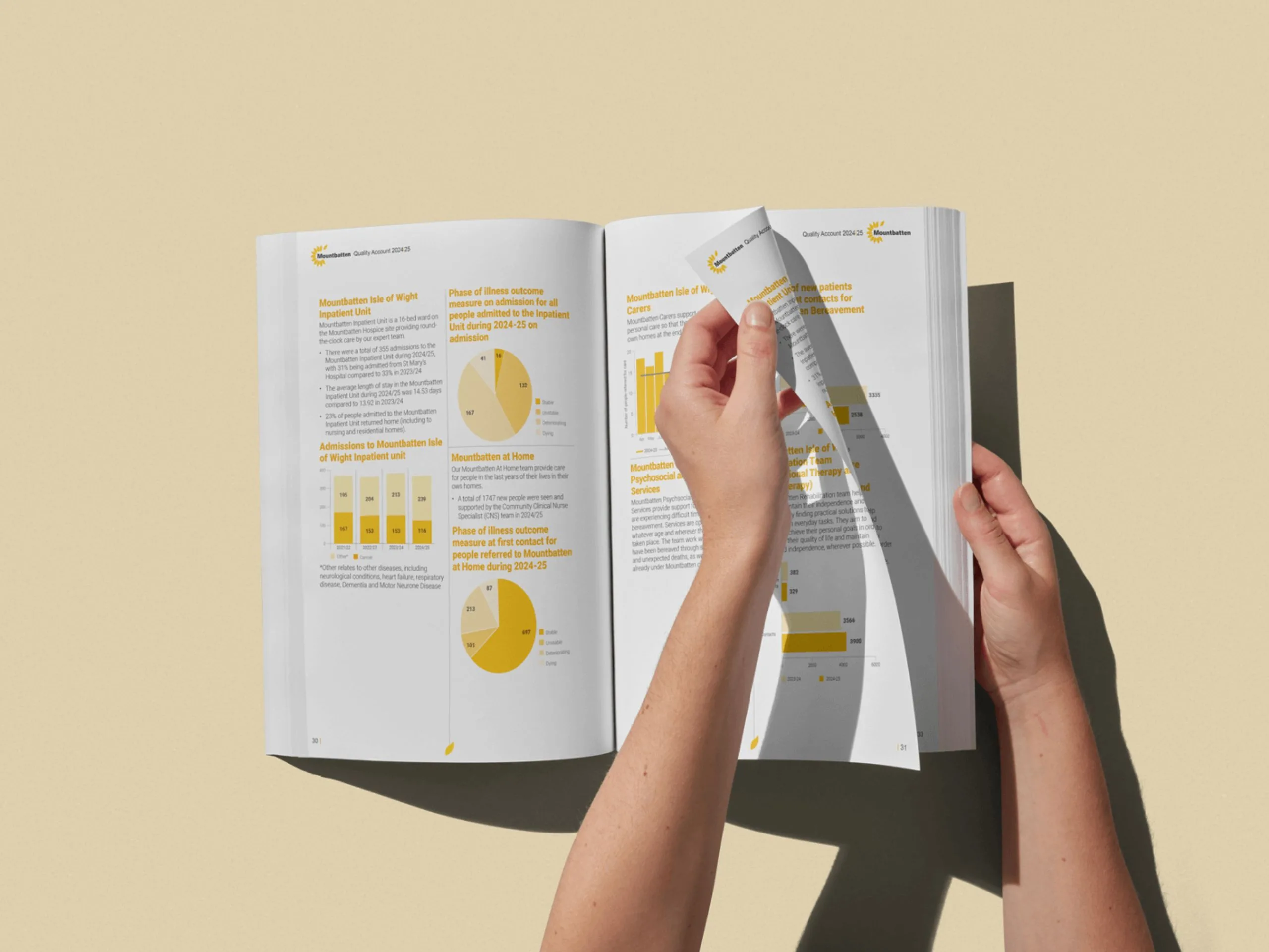 A mock-up of the Sport Industry Report 2026 front cover and spread on a dark blue background.