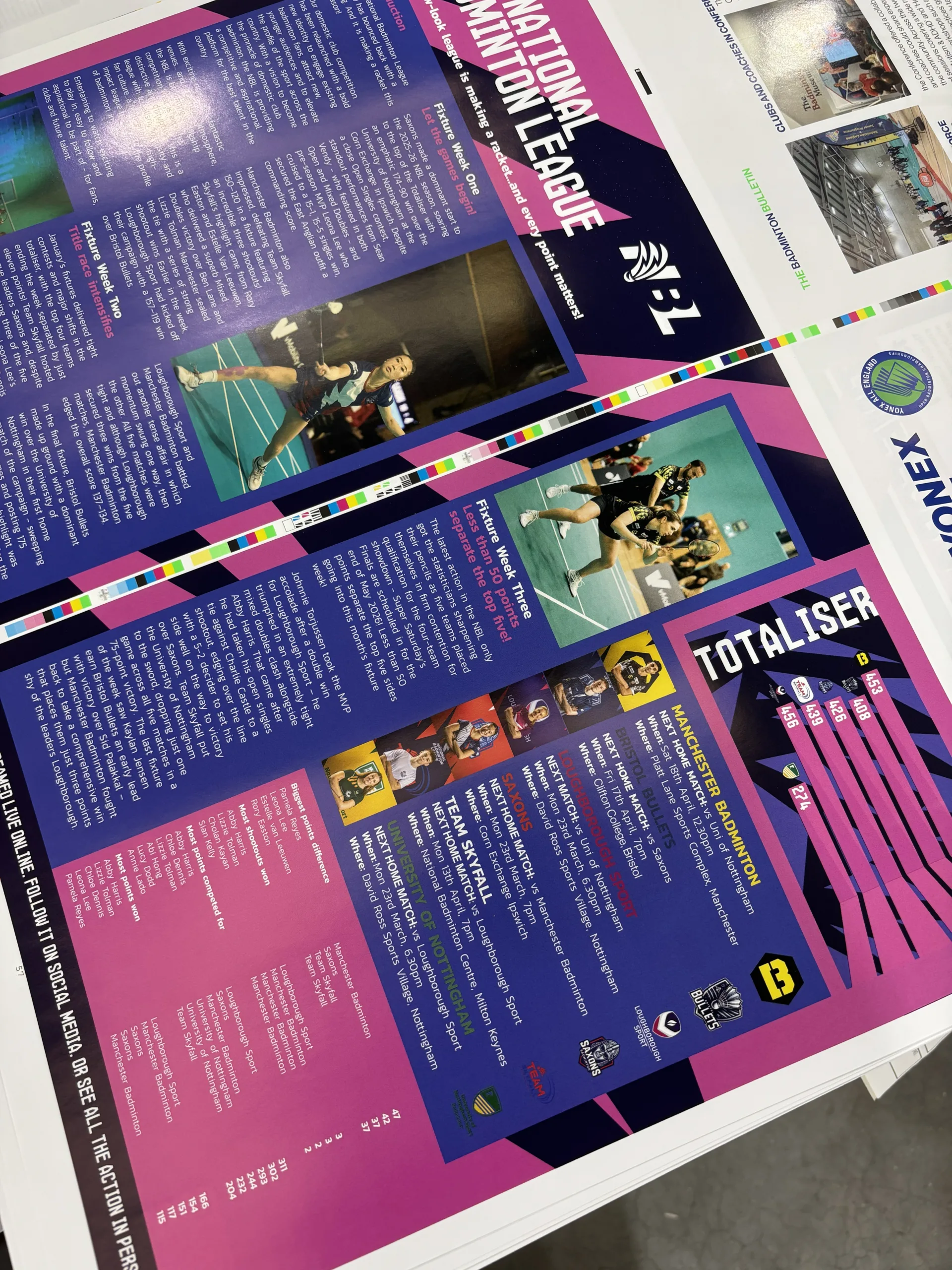 A photo of a printed spread in the factory of the Yonex All England Open Programme in the Bishops Printers Factory.